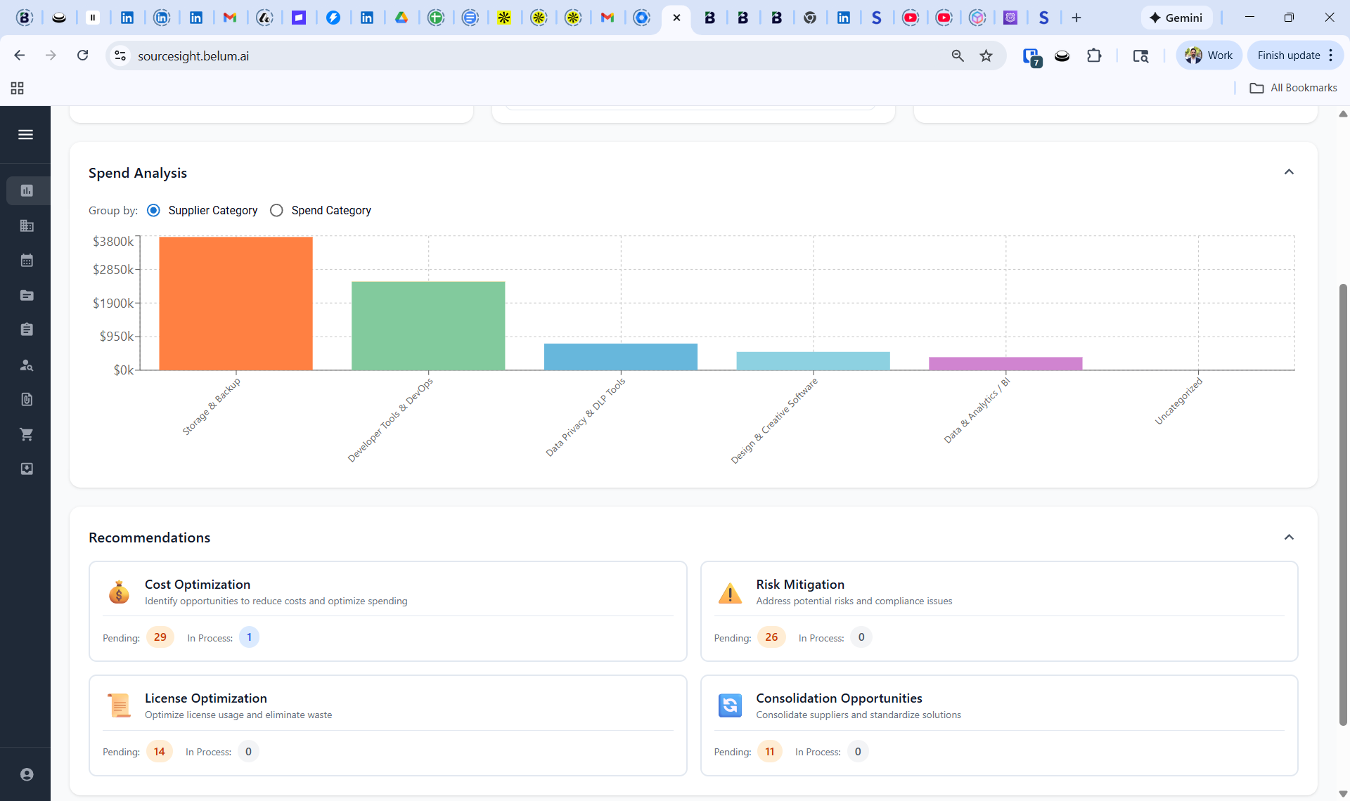 Benchmarks and savings opportunity list